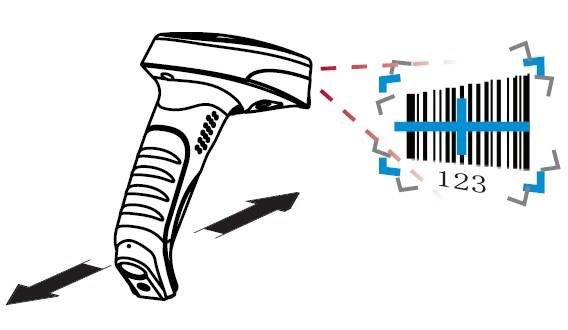如何從多樣的掃描槍里選擇合適的呢？