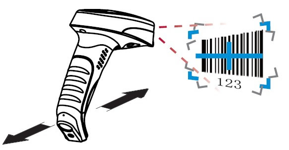 拿到掃描槍應如何使用呢？