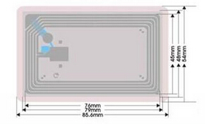 RFID技術在快遞實名制中的作用