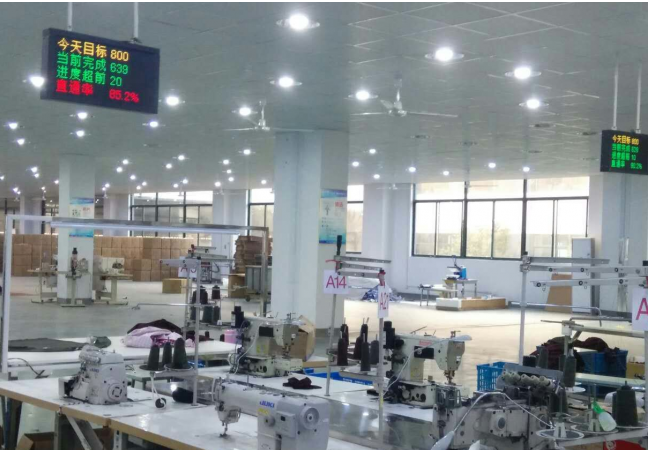 RFID制衣生產管理系統