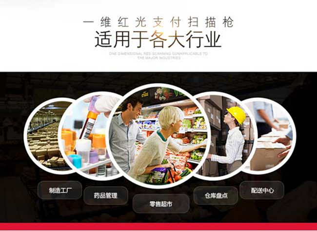 二維碼識別設備的型號與應用場景