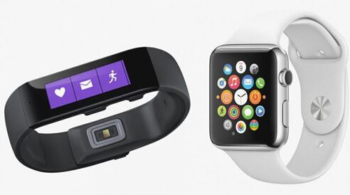 這些物聯網技術--你常用到嗎？